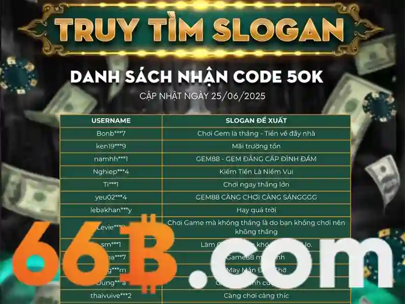 66b: Mot mo hinh AI quy mo 66 ty tham so va cac ung dung