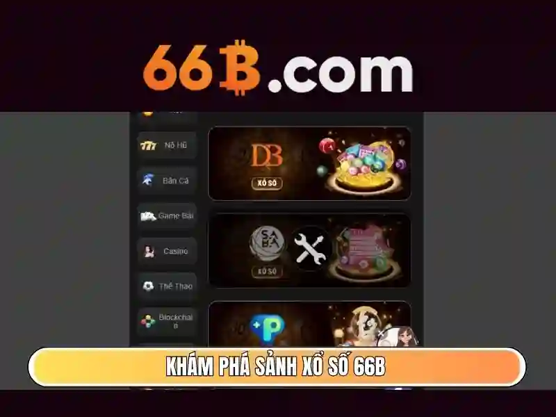 Tong quat chu de va gia tri cot loi cua code 66b