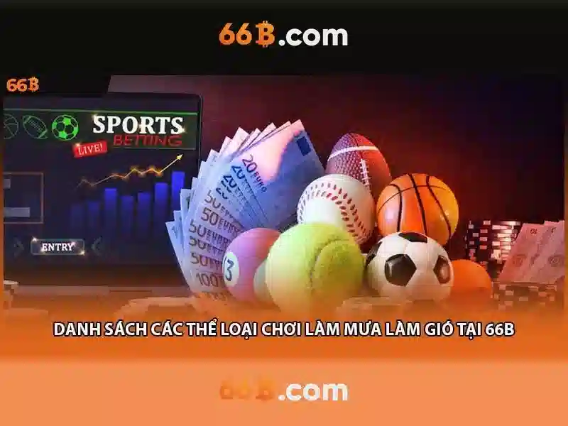 Kiến trúc và quy mô của 66B
