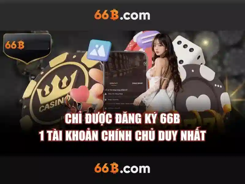 Khám phá 66B: Mô hình ngôn ngữ quy mô lớn