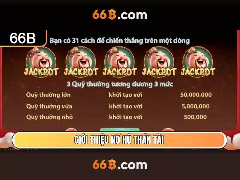 Kết luận