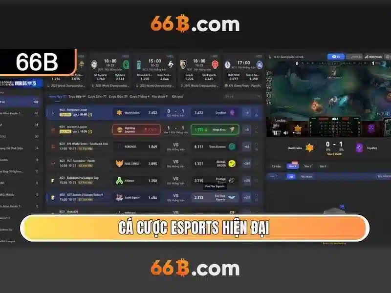 Khái niệm 66B và vai trò của nó trong mô hình ngôn ngữ