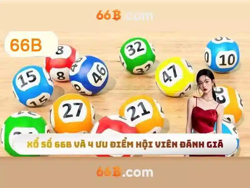 Ứng dụng tiềm năng của 66B trong doanh nghiệp