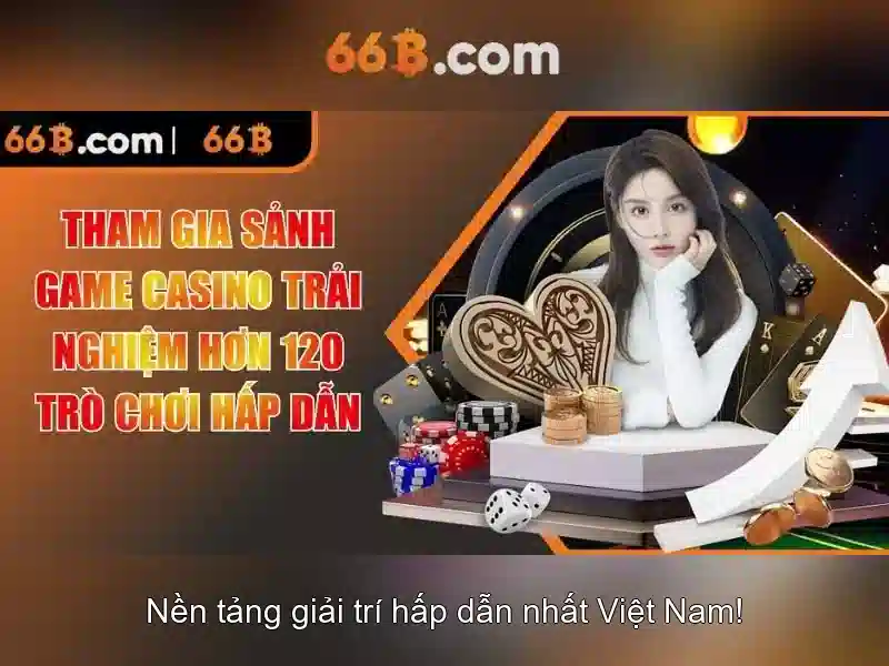 Ứng dụng thực tế