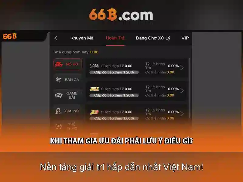 66b là gì?