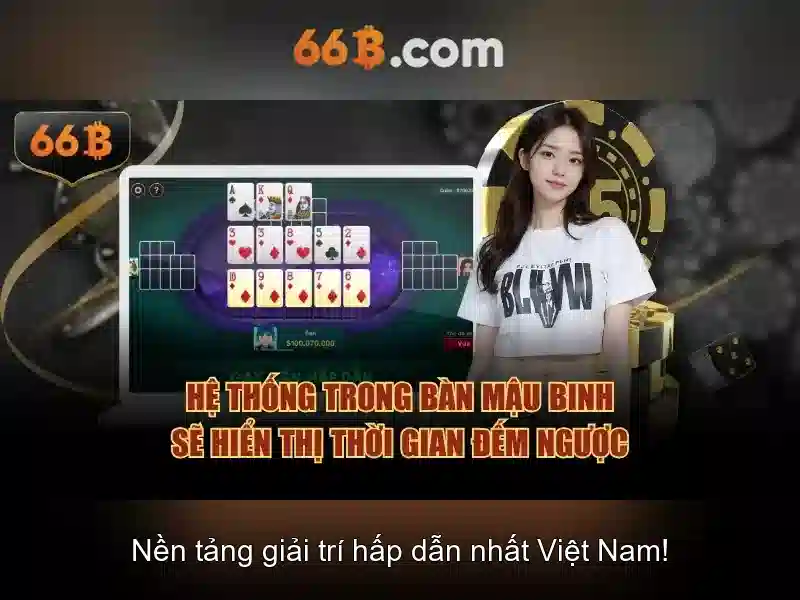 66b: Khái niệm và ứng dụng
